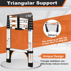 Lightweight aluminum telescopic ladder with 2 triangular stabilizers, maximum load capacity 330 lbs.